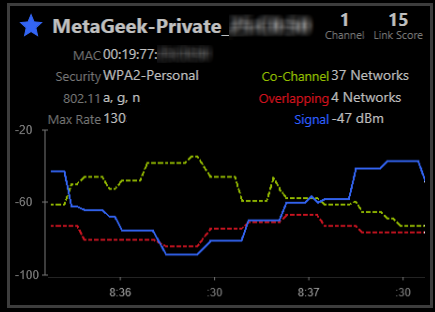 wifi network strength